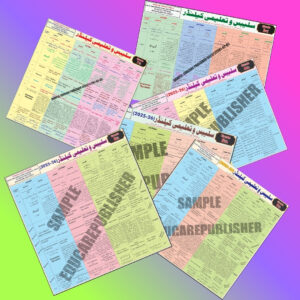 EduCare Academic (Taleemi) Calender Grade 3rd to 10th