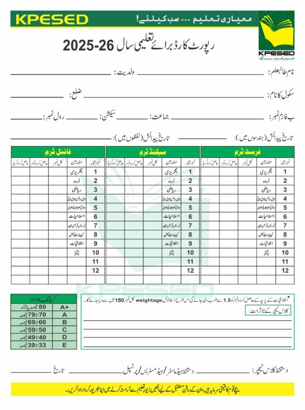 Report Card (KPK) - Image 2