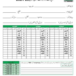 Report Card (KPK)