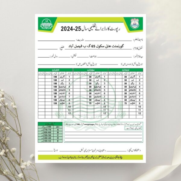 Report Card (Bleach Card With School Name PEC Pattern)