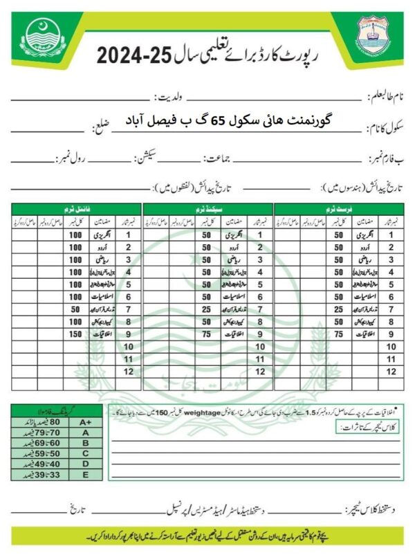 Report Card (Bleach Card With School Name PEC Pattern)