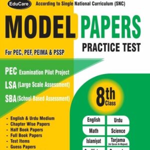 EduCare Model Paper Guess Class 8th