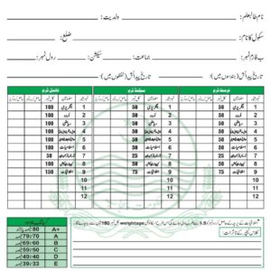 Report Card PEC Pattern (Bleech Card)