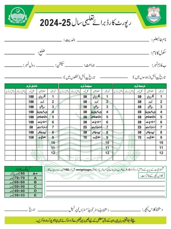 Report Card PEC Pattern (Bleech Card)